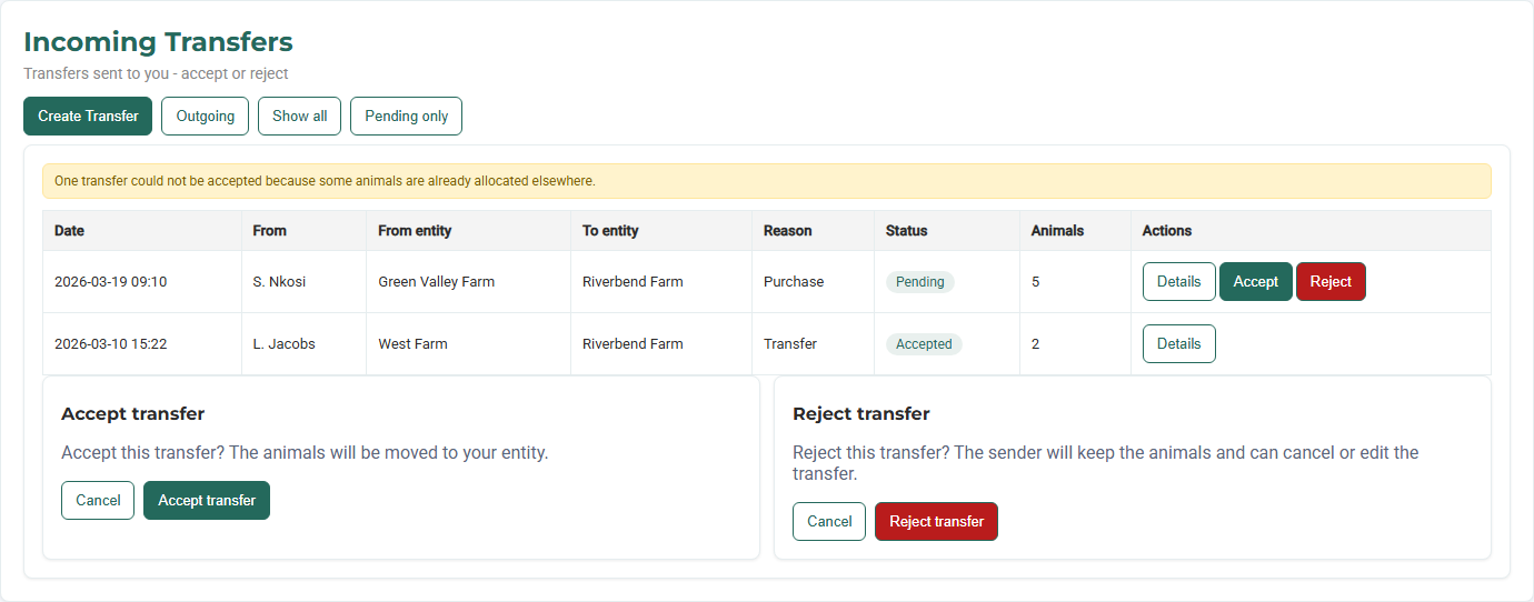 AIMS incoming transfers