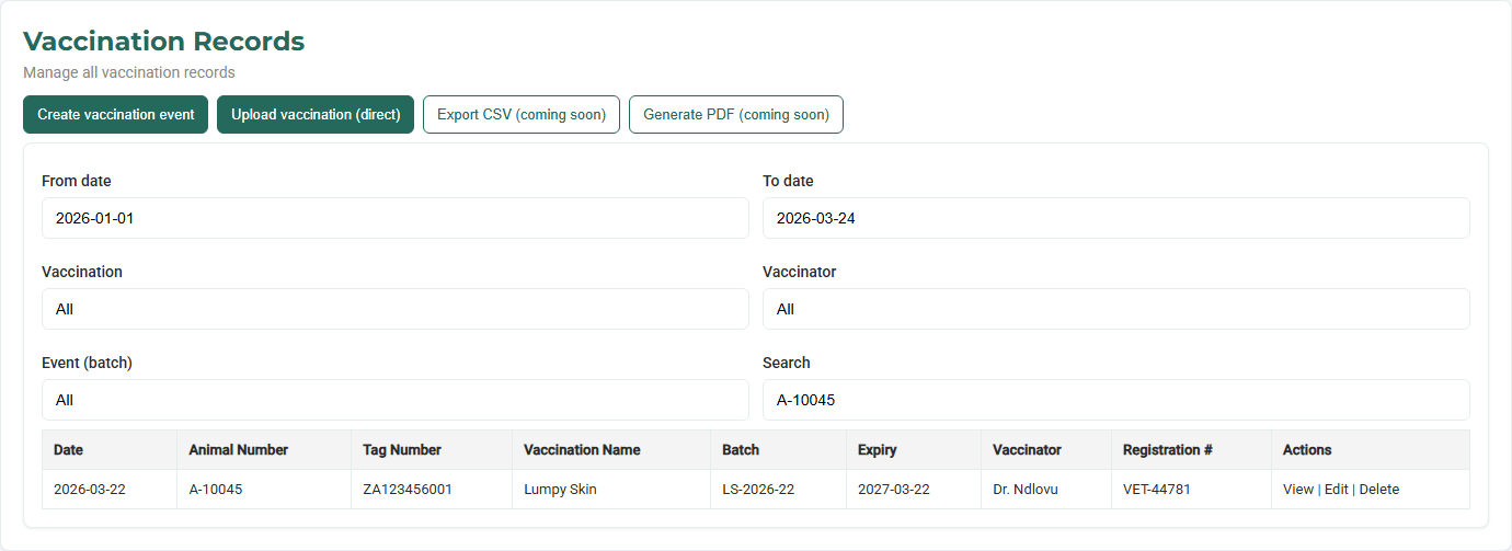 AIMS vaccination records list